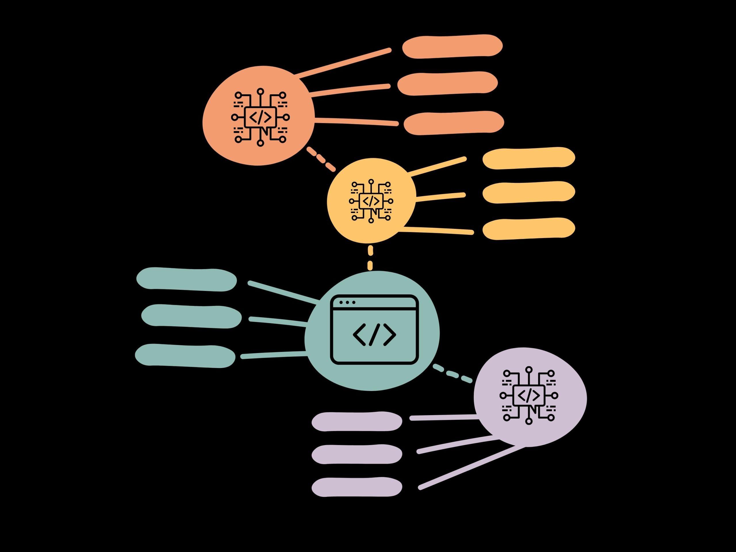 A graphic of interconnected nodes with coding icons and text bubbles, representing how structured data enhances SEO